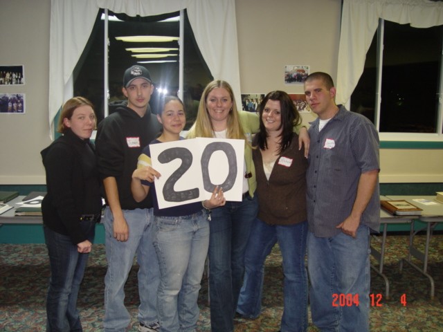 Members Joined in 2000's
Blast from Past 2004